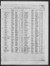 BMD_B_1918_3_AZ_001112