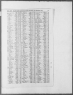 BMD_M_1905_4_AZ_000345