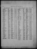 BMD_M_1930_2_AZ_001152
