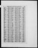 BMD_B_1887_4_AZ_000338