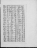BMD_D_1902_3_AZ_000281