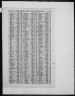 BMD_B_1900_4_AZ_000216
