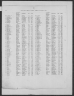 BMD_B_1922_1_AZ_000886