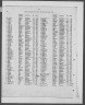 BMD_B_1927_1_AZ_000745