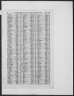 BMD_B_1885_1_AZ_000523