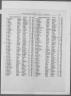 BMD_M_1913_4_AZ_000693