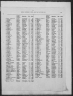 BMD_B_1911_3_AZ_000529