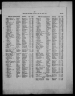 BMD_M_1932_2_AZ_000949
