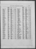 BMD_B_1911_4_AZ_001173