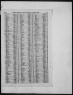 BMD_B_1883_1_AZ_000257