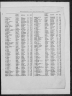 BMD_B_1912_3_AZ_001195